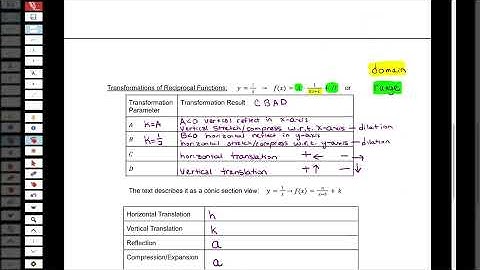HAlg2 U4 L3 Notes Video