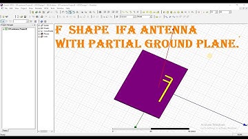 F shape antenna with partial ground plane operating at 0.8GHz,0.9GHz,2.4GHz,3.8GHz,5.8GHz in hfss