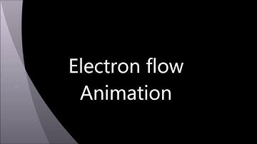 Powerpoint Animation tutorial Electron Flow in Circuit