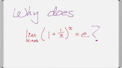 Finding e by Taking a Limit