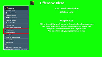 EU4 Academy with The Blobber - Basic - Offensive Ideas