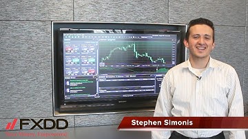 FXDD Global - Closing Positions in Swordfish