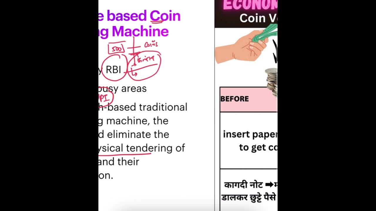 QR Code based Coin Vending Machine by RBI upsc tnpsc economy rbi