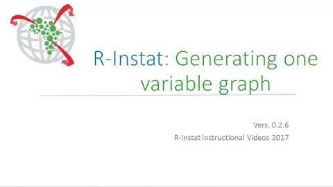 How to generate one variable graphs using R-Instat