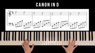 CANON IN D - Pachelbel || Piano Cover & Sheet