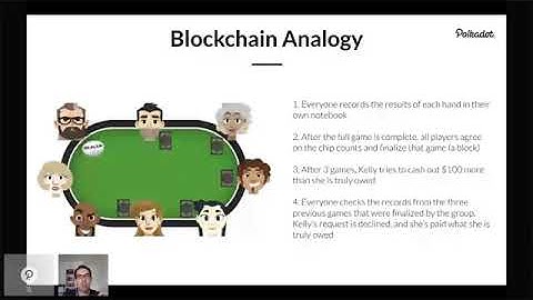 Polkadot (DOT) Explained: Beginner’s Guide Everything You Need To Know Before Investing by Founder