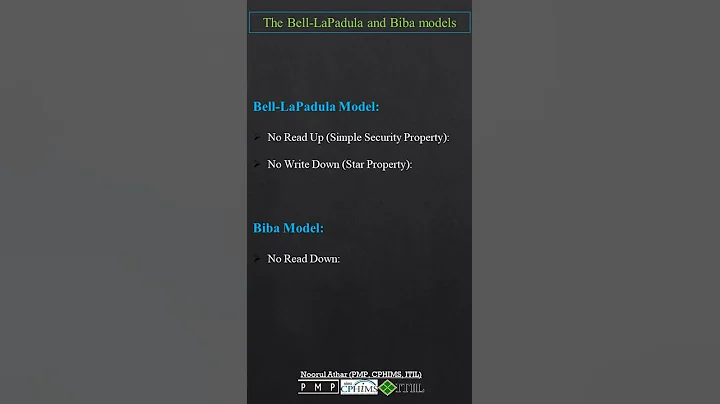 The Bell-LaPadula and Biba models | CISSP |