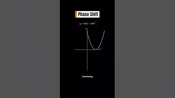 Interesting shifts #maths #matheducation #education #learn #graphs