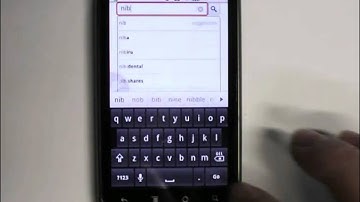 Click To Call Ad Format