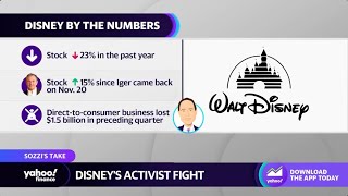 Disney earnings: What investors should expect image