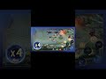 #mlbb #mobilelegends #moba #рейтинг