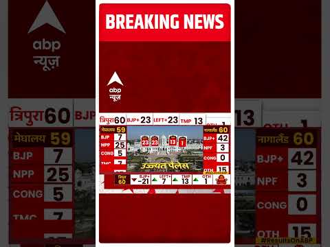 Tripura Election Results: त्रिपुरा में BJP और Left बराबर | Tripura Results
