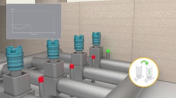 Schneider Electric Facilitates Engineering of Smart Pumping Solutions