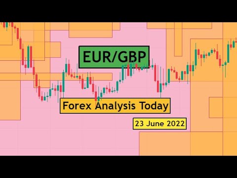 EURGBP Technical Analysis for 23 June 2022 by CYNS on Forex