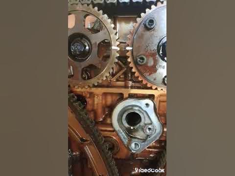 sincronización cadena de tiempo honda Crv - YouTube