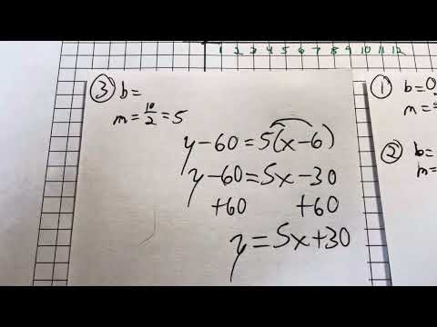 Short Piecewise Function