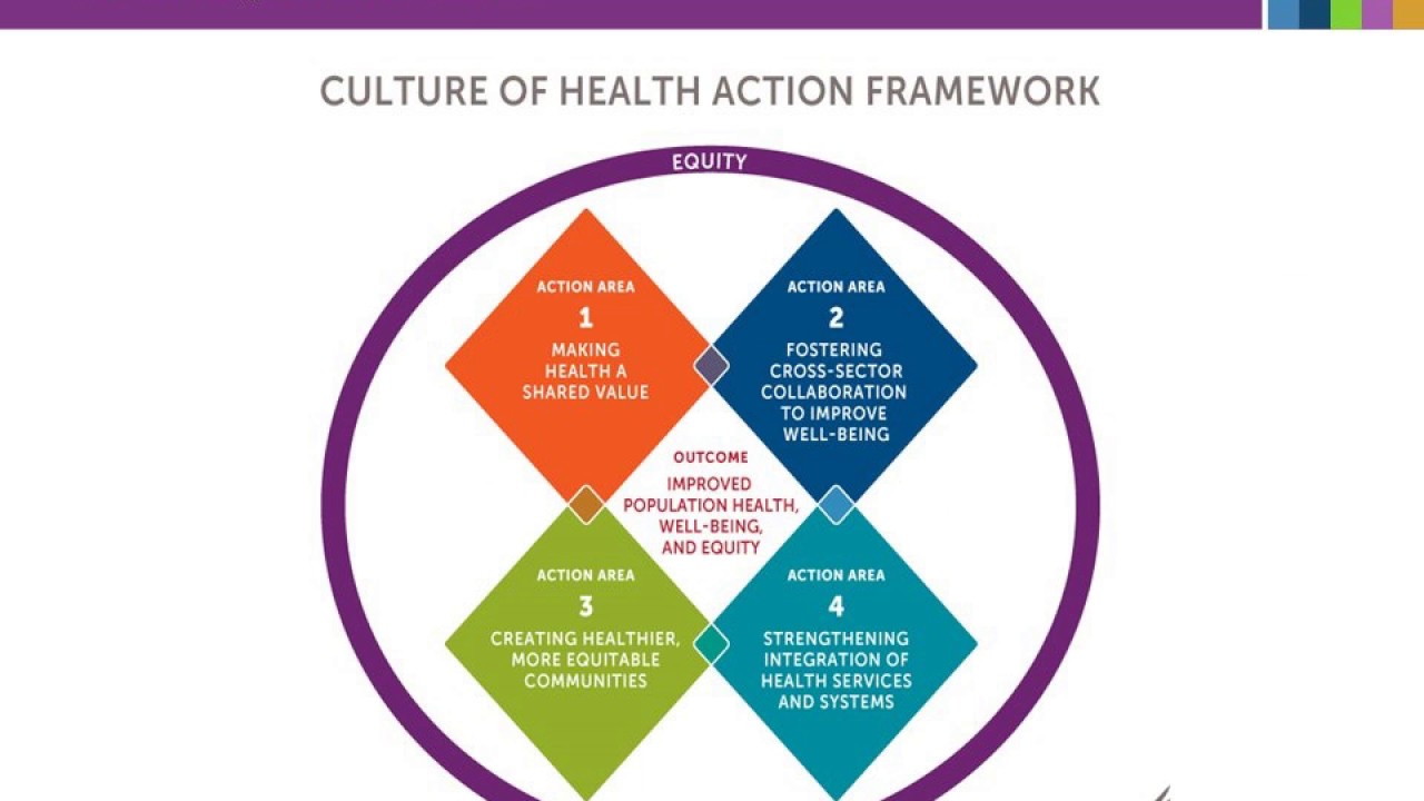 WEBINAR 04.17.17: System and Services Research to Build a Culture of