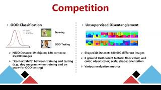 The Closing of CiV Workshop at CVPR 2021