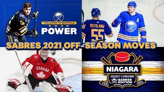 Buffalo Sabres 2021 Off-Season Moves & Analysis - Niagara Hockey Lowdown: Sabres Edition