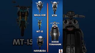 Dodge Tomahawk😈 Vs 😡H2R