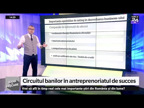 Video: Ce este perioada de plată a creditorilor?