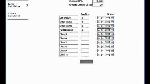 GRAD - How do I use the GPA calculator?