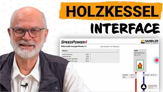 Holzkessel Kaminöfen Bedienoberfläche Im Speedpower Heizsystem
