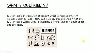 UNIT 3- Multimedia  types and uses (part-1)