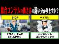 BIG4と何が違う？ベイカレクローン徹底比較