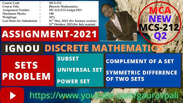 Subset | Universal set | Power set | ~A | Symmetric Difference | MCA NEW MCS-212 Assignment 2021 Q2