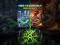 How Uranium Can Power A City… Or Destroy It ☢️ #uranium #nuclearenergy #nuclearreactor