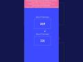 Real-Time Mouse Tracker in JavaScript | Fun Coding Project #shorts#webdevelopment #htmlcssjavascript