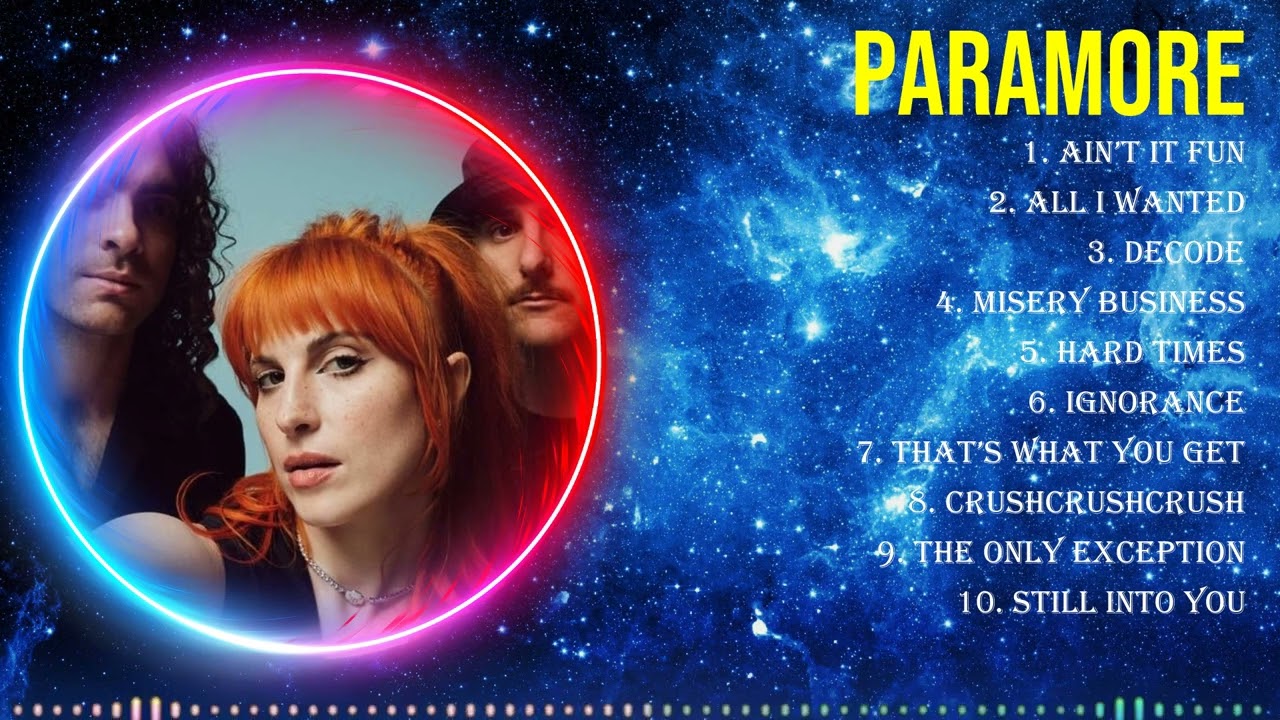 Top 10 songs Paramore 2024 ~ Best Paramore playlist 2024