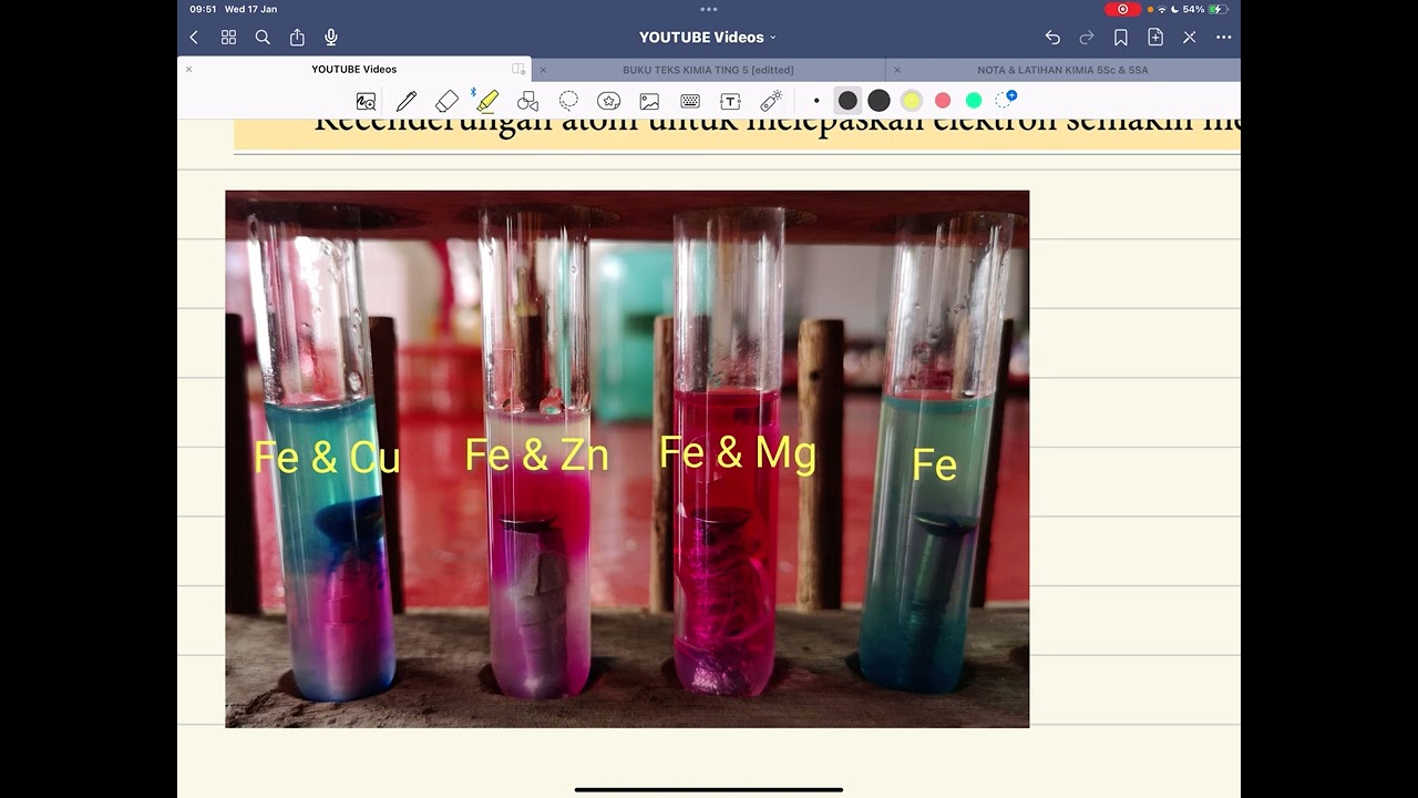 KSSM 1.6 : Pengaratan (Bhgn 3 - Penerangan Eksp. 1E - Kesan logam lain ke atas pengaratan)