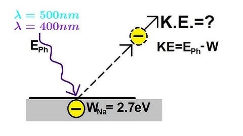 Physics - Modern Physics (1 of 26) The Photoelectric Effect