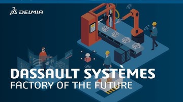 Factory of the Future - Teaser | DELMIA