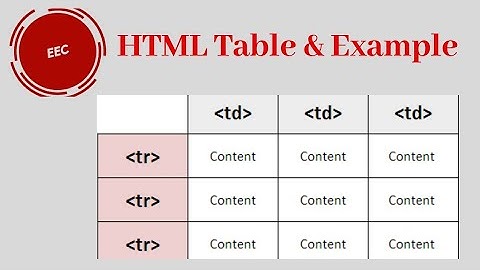 HTML Lecture 4 - Html Table Introduction |Table Header | Table Rows & Column  &  Tags
