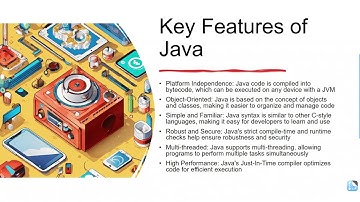 2  Introduction To JAVA