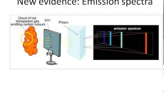 EL: Atomic Models Development