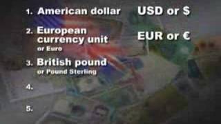 World currencies