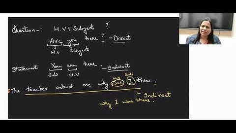 Narration (Direct and Indirect Speech) Part 2 | Nimisha Bansal