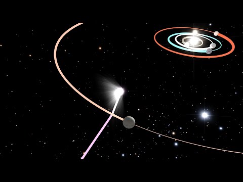 Comet Hale–Bopp: if it was Three Months Late