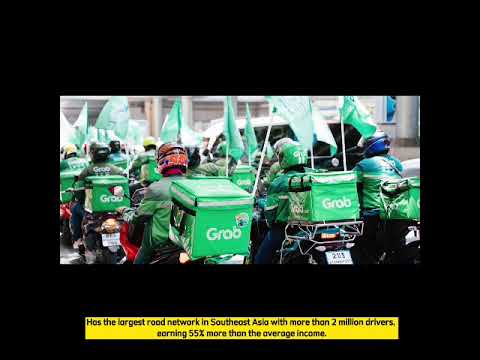 Video GRAB - Thương mại quốc tế - youtube