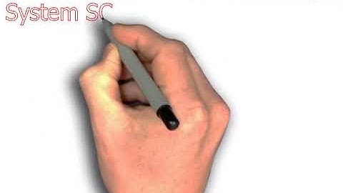 Surfow V11 0   Traffic Exchange System script php