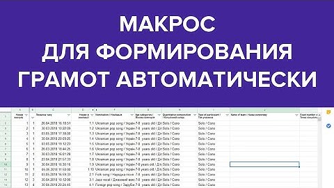 Макрос excel для формирования грамот: автоматизация процессов