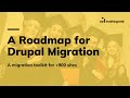 [Project] A successful migration to D9: University of Waterloo