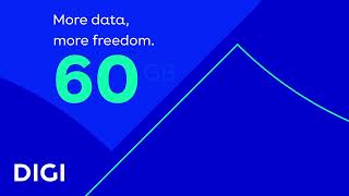Lots of data, low price: 60 GB and unlimited calls for just €9/month