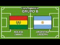 BOLIVIA 1-0 ARGENTINA - COPA AMERICA - GRUPO B