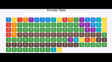 Periodic Table Using HTML, CSS AND JS