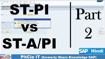 SAP S/4HANA SPAM Upgrade Process Support Pack installation steps | PitCia IT